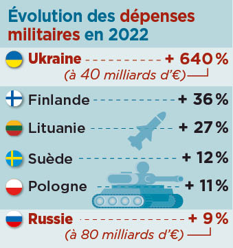 Playbac Presse Digital journaux jeunesse Le Petit Quotidien, Mon