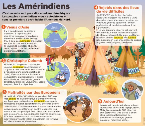 playbac-presse-digital-journaux-jeunesse-le-petit-quotidien-mon