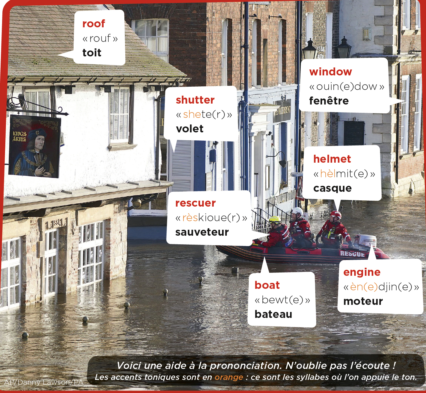 did you know playstation