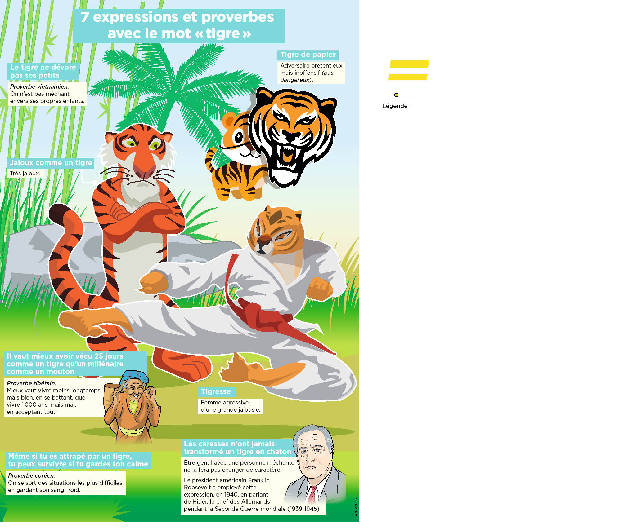 Playbac Presse Digital: journaux jeunesse Le Petit Quotidien, Mon