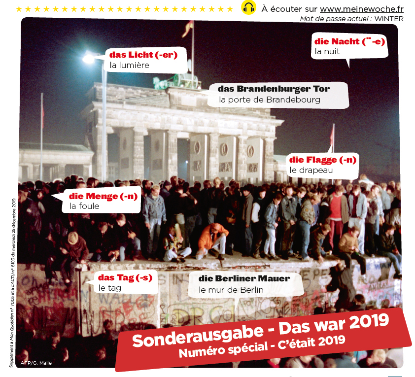 Vor 30 Jahren Fiel Die Mauer Meine Woche