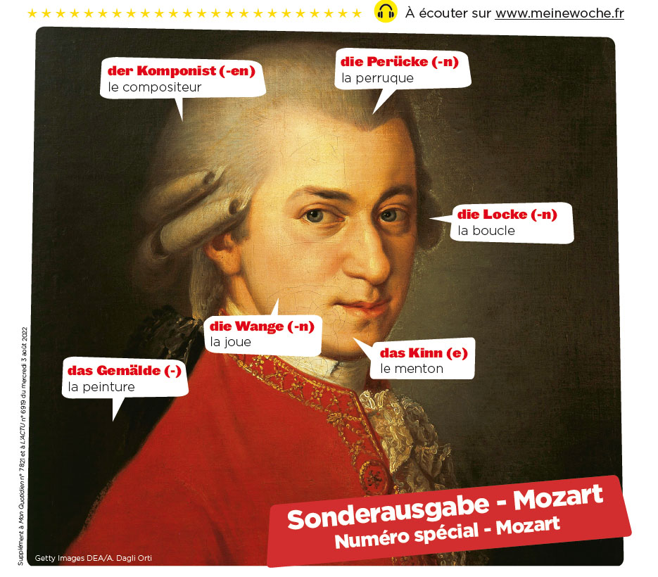 Mozart Ist Ein Zentraler Komponist Dieser Epoche