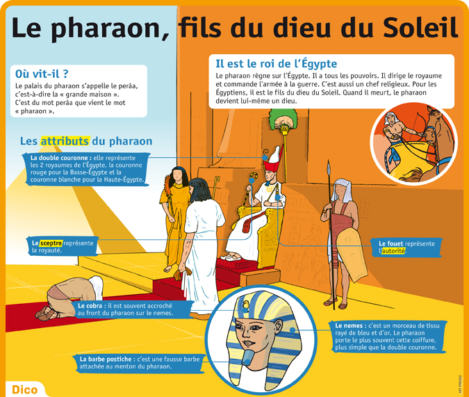 Le Pharaon Fils Du Dieu Soleil Le Petit Quotidien Le Seul Journal D Actualite Pour Les Enfants De 6 10 Ans Le Pharaon Fils Du Dieu Soleil Le Petit Quotidien Le Seul Journal D Actualite Pour Les Enfants De 6 10 Ans