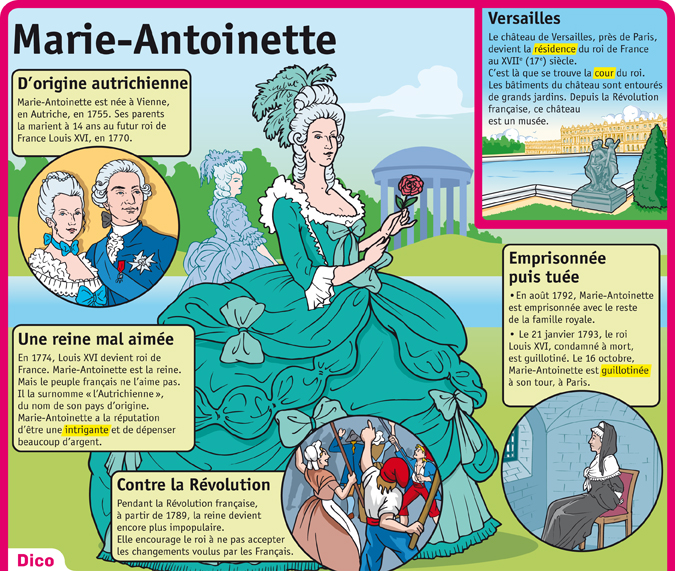 Playbac Presse Digital journaux jeunesse Le Petit Quotidien, Mon