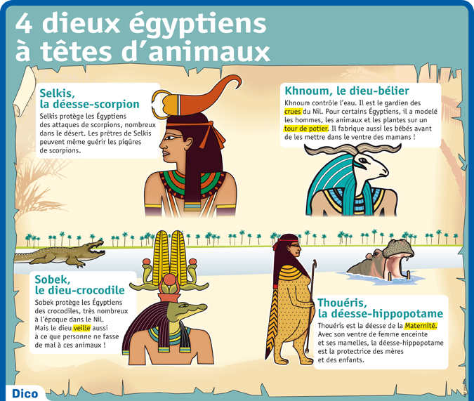 4 Dieux Egyptiens A Tetes D Animaux Le Petit Quotidien Le Seul Journal D Actualite Pour Les Enfants De 6 10 Ans