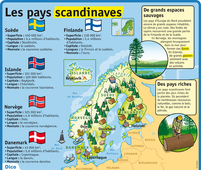 betrayal sin jet Les pays scandinaves | Le Petit Quotidien, le seul journal d'actualité pour  les enfants de 6-10 ans