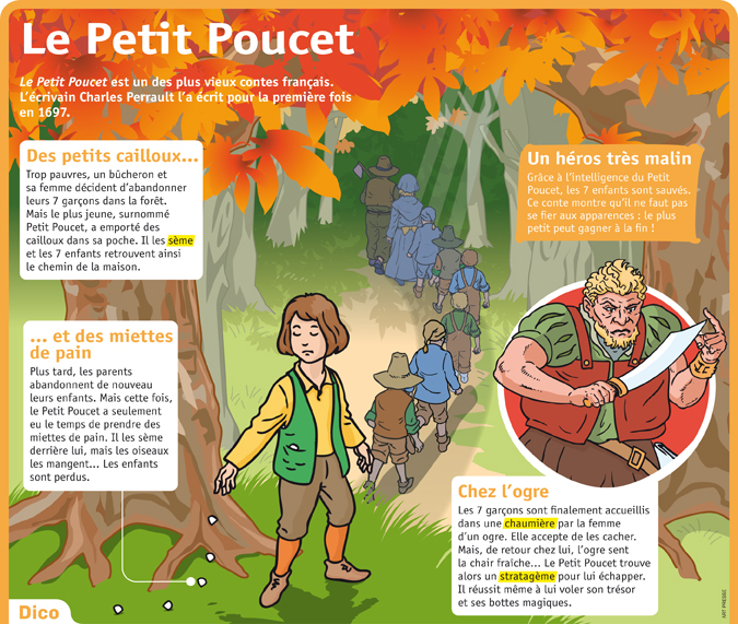 le petit poucet analyse psychanalytique