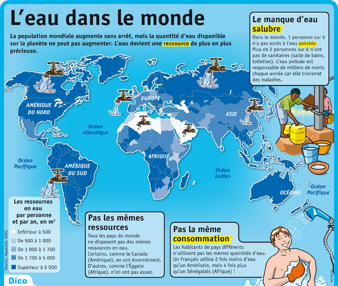 Playbac Presse Digital: journaux jeunesse Le Petit Quotidien, Mon ...