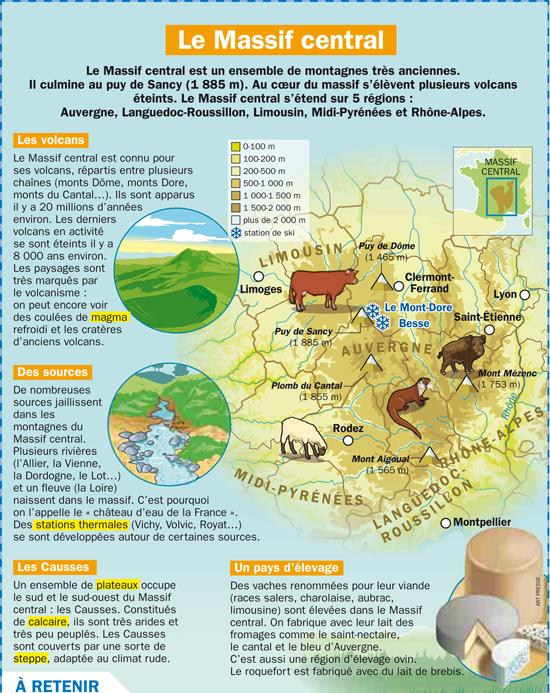 Playbac Presse Digital journaux jeunesse Le