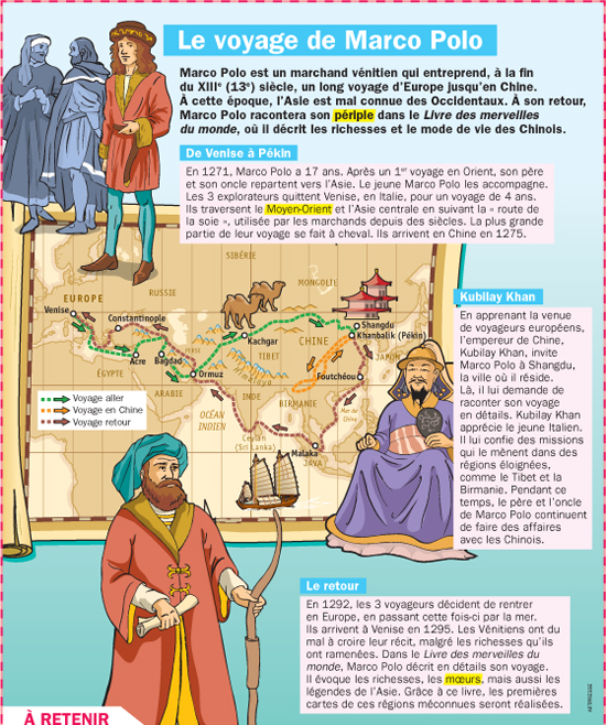 Playbac Presse Digital Journaux Jeunesse Le Petit Quotidien Mon 