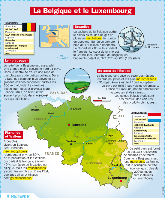 Playbac Presse Digital journaux jeunesse Le Petit Quotidien, Mon