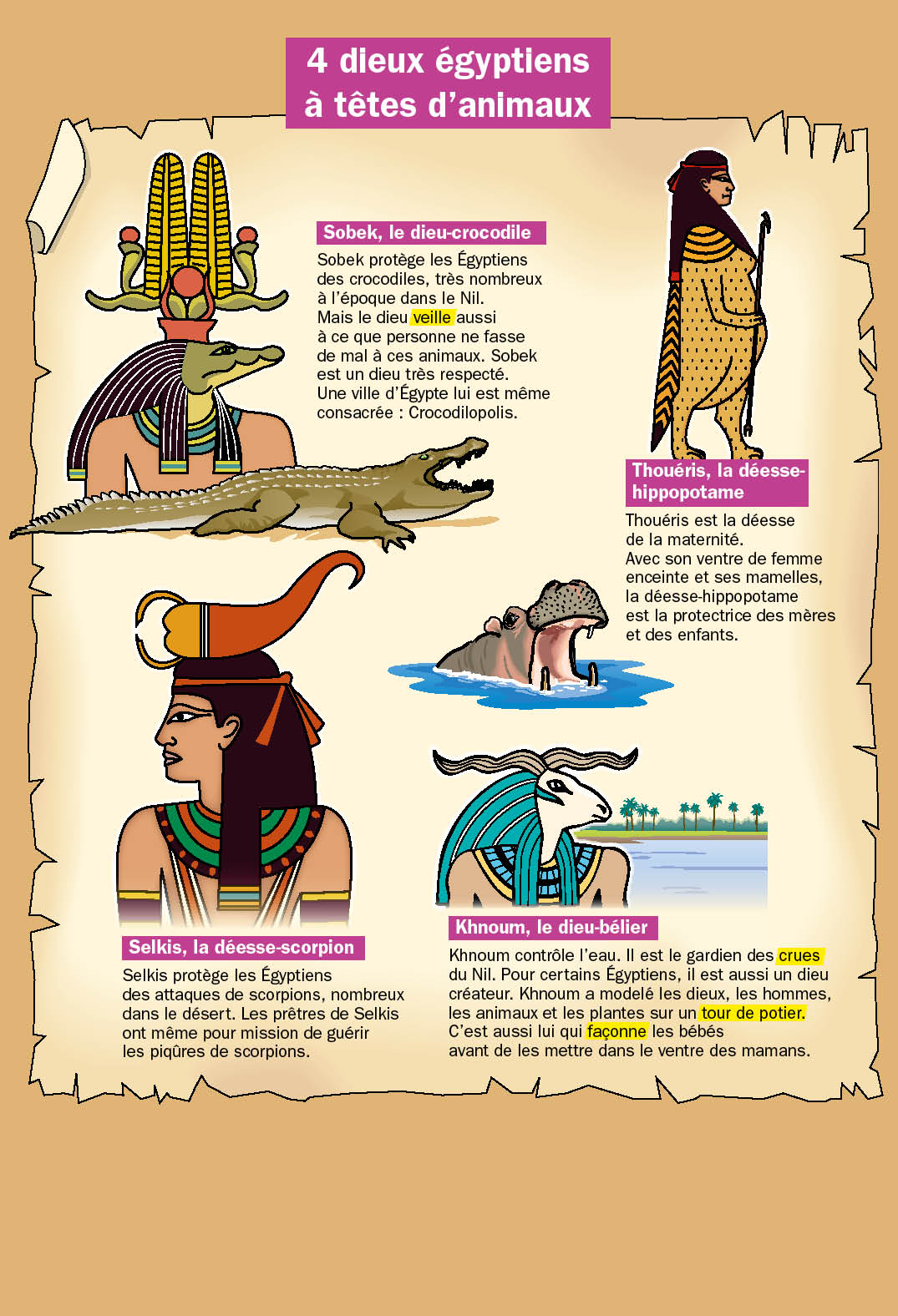 4 Dieux Egyptiens A Tetes D Animaux Fiches Exposes Mon Quotidien Playbac Presse Digital