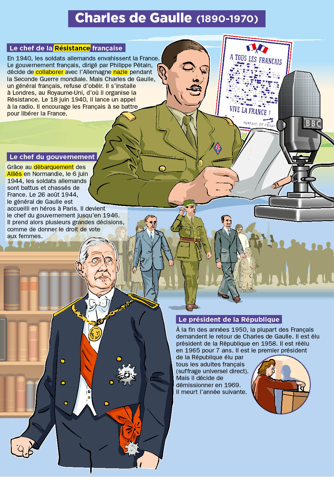 playbac-presse-digital-journaux-jeunesse-le-petit-quotidien-mon
